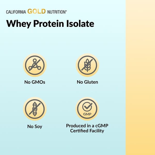 Alternative view of California Gold Nutrition, Sport, Whey Protein Isolate, Unflavored, 5 lb (2.27 kg)