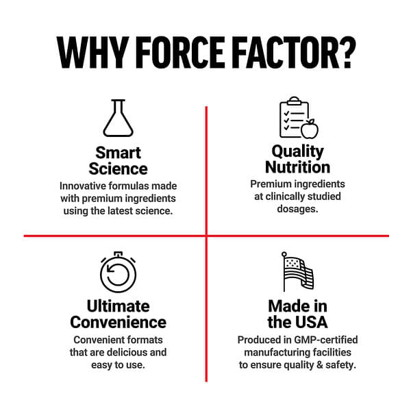 Alternative view of Force Factor, Fundamentals, Horny Goat Weed Max, 90 Vegetable Capsules