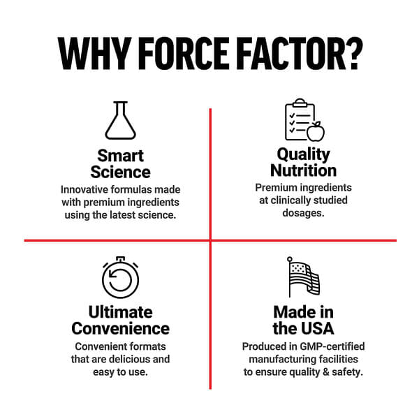 Alternative view of Force Factor, Test X180 Alpha® V2, 120 Tablets