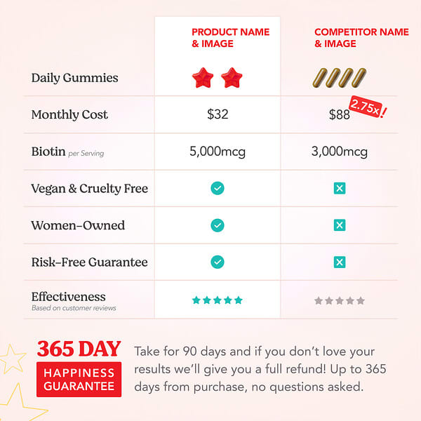 Alternative view of HAIRtamin, Gummy Stars™, Superfruit Medley, 60 Vegan Gummies