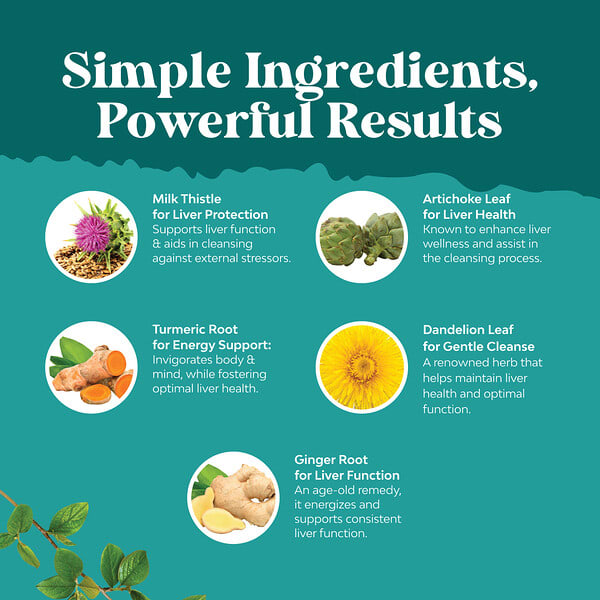 Alternative view of Nature's Craft, Deep Cleanse Liver Drops with Milk Thistle, 2 fl oz (60 ml)