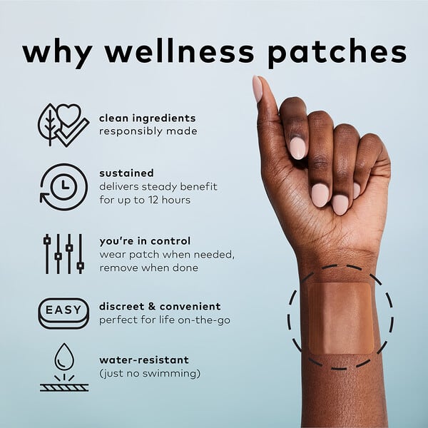 Alternative view of The Good Patch, B12 Awake, 4 Patches